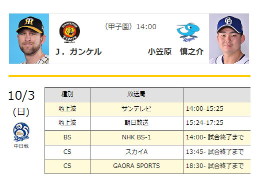 10/3(日) 阪神vs中日 14時 甲子園 elc.or.jp