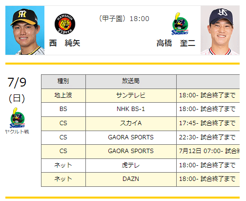 阪神 vs ヤクルト（甲子園）20230709 | トラニュース 阪神タイガース応援ファンサイト