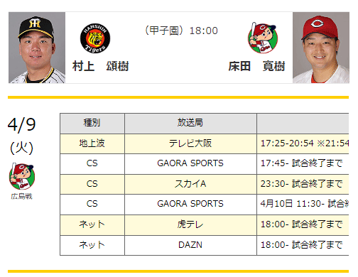 阪神 vs 広島 20240409（甲子園） | トラニュース 阪神タイガース応援ファンサイト